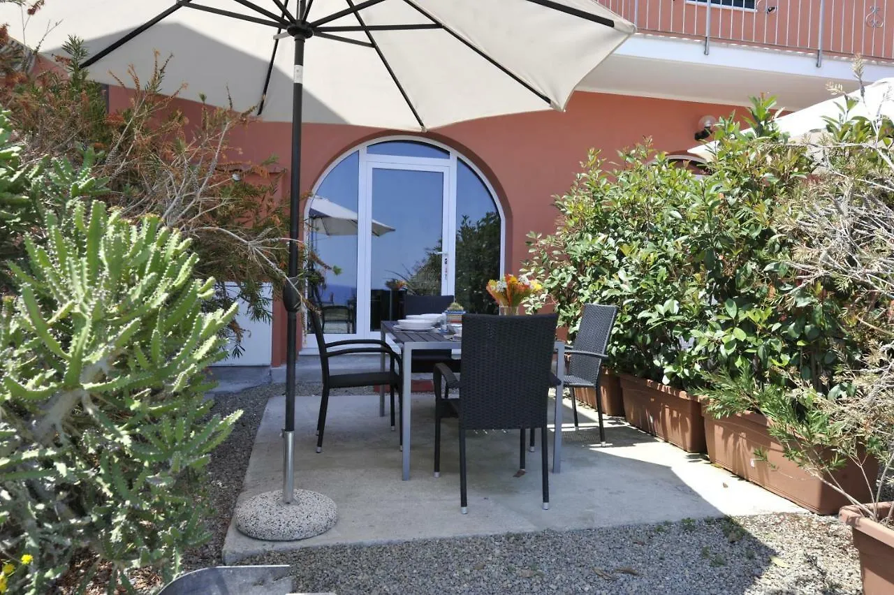 Agriturismo La Tuffatrice Imperia